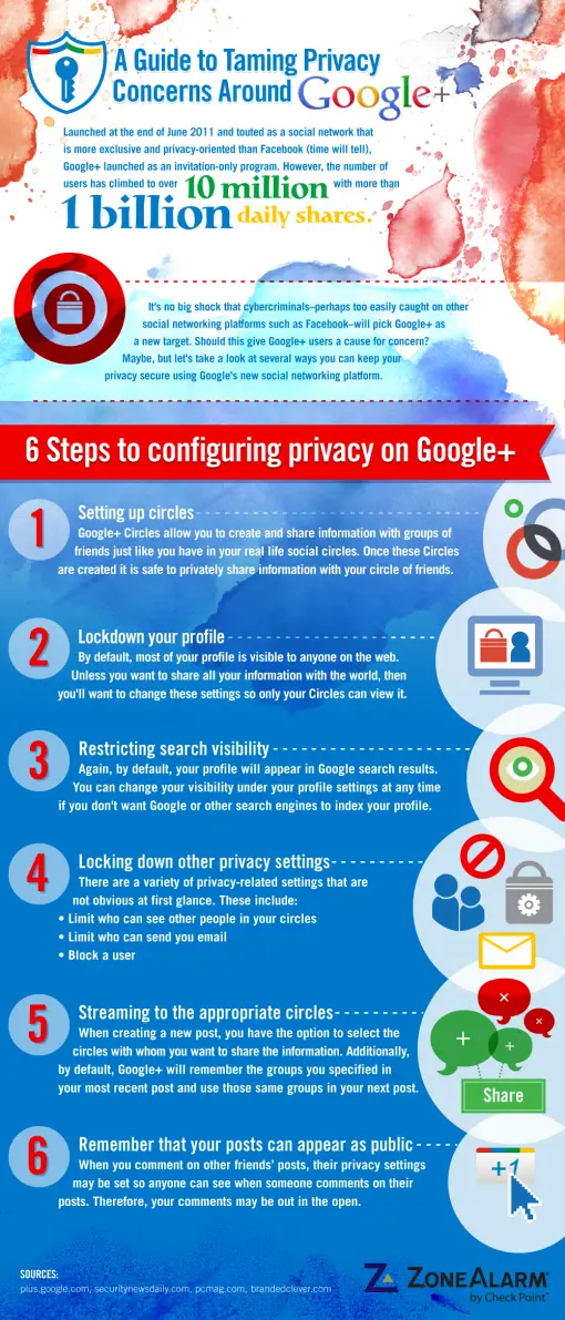 How to configure privacy settings on Google+