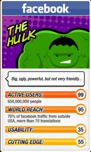 Facebook Hulk Trump Card