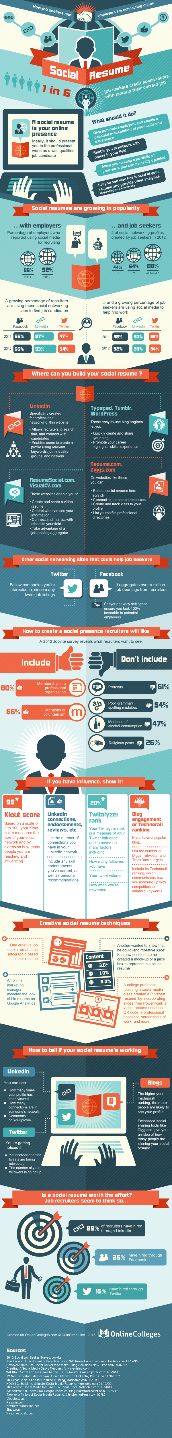 Social Resume Infographic