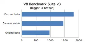 graph1