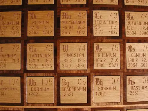 periodic-coffee-table