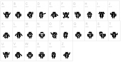 Droid Robot Font A-Z Droid Robot Font A-Z