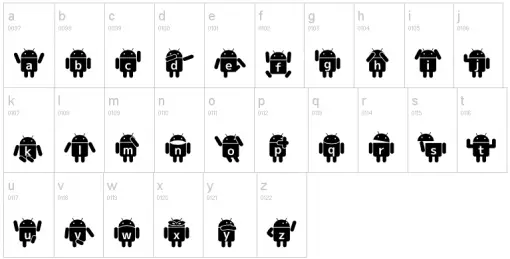 Droid Robot Lower Case Droid Robot Lower Case