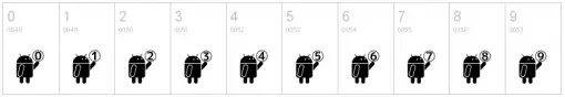Droid Robot Numbers Droid Robot Numbers