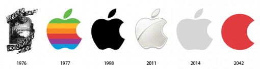 Apple Logos Evolution of famous logos