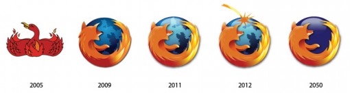Firefox Logos Evolution of famous logos