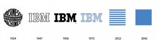IBM Logos Evolution of famous logos