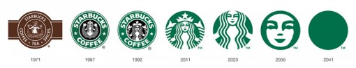 Starbucks Logos Evolution of famous logos