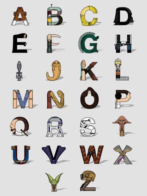 Star Wars Alphabet Star Wars Alphabet