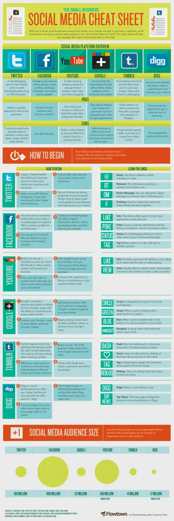 Social-Media-cheat-sheet Social Media Cheat Sheet
