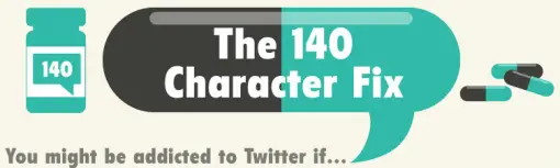 Addicted to Twitter 140 Character Fix