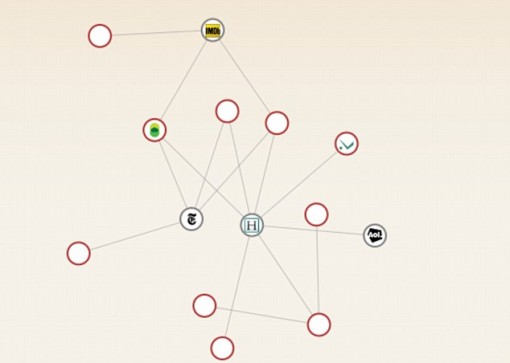 Collusion Mozilla Add-on Collusion