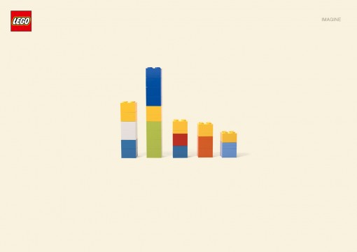 The Simpsons LEGO LEGO_The_Simpsons_ibelieveinadv