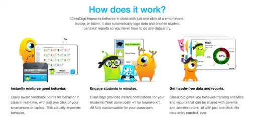 How ClassDojo Works ClassDojo