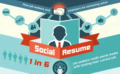 Social Resume