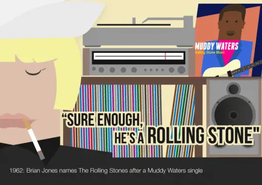 How the Stones Roll 1962-Sure-Enough-He's-A-Rolling-Stone