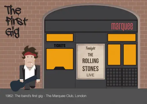 How the Stones Roll 1962-The-First-Gig