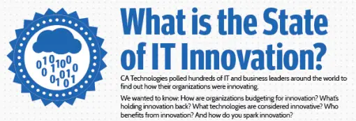 IT Innovation